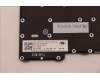 Lenovo 5N21H77075 NB_KYB SER2 KBD BK-BL,LTN,UK