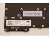 Lenovo 5N21H77077 NB_KYB SER2 KBD BK-BL,LTN,EURO ENG