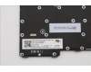 Lenovo 5N21H77079 Keyboard Internal, Japanese, Black, Backlight, JP
