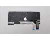 Lenovo 5N21H77117 NB_KYB SER2 KBD BK-NBL,PMX,DEN