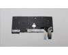 Lenovo 5N21H77119 NB_KYB SER2 KBD BK-NBL,PMX,SPA