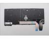 Lenovo 5N21H77143 NB_KYB SER2 KBD BK-NBL,PMX,SWE/FIN