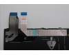 Lenovo 5N21H77143 NB_KYB SER2 KBD BK-NBL,PMX,SWE/FIN