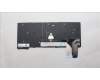 Lenovo 5N21H77145 NB_KYB SER2 KBD BK-NBL,PMX,SWS