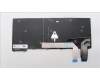 Lenovo 5N21H77151 NB_KYB SER2 KBD BK-NBL,PMX,EURO ENG