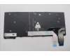 Lenovo 5N21H77153 NB_KYB SER2 KBD BK-NBL,PMX,JPN