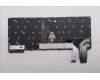 Lenovo 5N21H77183 NB_KYB SER2 KBD BK-BL,PMX,BUL