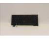 Lenovo 5N21H77189 NB_KYB SER2 KBD BK-BL,PMX,FRA