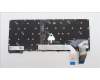 Lenovo 5N21H77203 NB_KYB SER2 KBD BK-BL,PMX,NOR