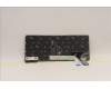 Lenovo 5N21H77217 NB_KYB SER2 KBD BK-BL,PMX,UK