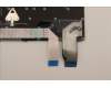Lenovo 5N21H77244 NB_KYB SER2 KBD GR-BL,PMX,ENG