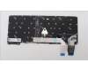 Lenovo 5N21H77252 NB_KYB SER2 KBD GR-BL,PMX,BRL