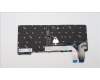 Lenovo 5N21H77277 NB_KYB SER2 KBD GR-BL,PMX,ITA