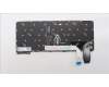 Lenovo 5N21H77279 NB_KYB SER2 KBD GR-BL,PMX,NOR