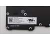Lenovo 5N21H77288 NB_KYB SER2 KBD GR-BL,PMX,SWE/FIN
