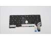 Lenovo 5N21H77294 NB_KYB SER2 KBD GR-BL,PMX,UK