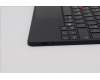 5N21J82255 Lenovo NB_KYB NDA-V KBD,LBL-2,PMX,UKE