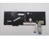 Lenovo 5N21K05025 Keyboard Internal, Swedish/Finnish, BackLight, UK