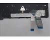 Lenovo 5N21K05065 Keyboard Internal, UK English, Non-BackLight, UK