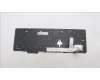 Lenovo 5N21K05075 NB_KYB CS23 NM TOP,BK-NBL,CHY,NORDIC