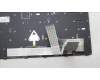 Lenovo 5N21K05077 Keyboard Internal, Ukraine, Non-BackLight, US