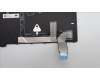 Lenovo 5N21K05172 NB_KYB CS23 NM TOP,BK-BL,PMX,SLV