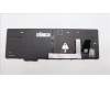 Lenovo 5N21K05177 NB_KYB CS23 NM TOP,BK-BL,PMX,EURO ENG