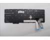 Lenovo 5N21K05195 NB_KYB CS23 NM TOP,BK-NBL,PMX,BEL