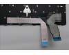 Lenovo 5N21K05203 NB_KYB CS23 NM TOP,BK-NBL,PMX,HUN