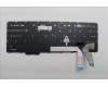 Lenovo 5N21K05209 NB_KYB CS23 NM TOP,BK-NBL,PMX,SLV