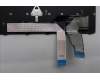 Lenovo 5N21K05209 NB_KYB CS23 NM TOP,BK-NBL,PMX,SLV