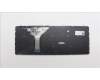 Lenovo 5N21L44139 NB_KYB SPA-PH1SREW-CCY-BLK-NBLKB