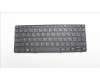 Lenovo 5N21L44156 Keyboard Internal, French, Black, Non-Backlight, US