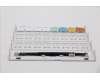 5N21M36340 Lenovo NB_KYB US-PHSW02-JME-Backlight-KB