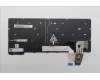 Lenovo 5N21M37804 NB_KYB 4C4TT50N-BK-SRX-DEN