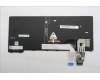 Lenovo 5N21M37916 Interne Tastatur, Bulgarisch, Schwarz, Hintergrundbeleuchtung