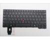 Lenovo 5N21M37951 Keyboard Internal, Russian, Black, Backlight, US