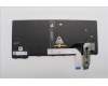 Lenovo 5N21M38002 NB_KYB 4C4TT50B-BK-SRX-UKR