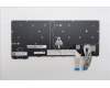 Lenovo 5N21M38072 NB_KYB 4C4TT50N-BK-TRI-SWE/FIN