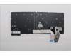Lenovo 5N21M38081 NB_KYB 4C4TT50N-BK-TRI-UK