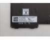 Lenovo 5N21M38147 NB_KYB 4C4TT50B-BK-TRI-DEN