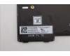 Lenovo 5N21M38162 NB_KYB 4C4TT50B-BK-TRI-HBW