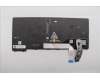 Lenovo 5N21M38178 NB_KYB 4C4TT50B-BK-TRI-POR