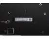 Lenovo 5N21M38219 Keyboard Internal, USA English, Black, Non-Backlight, US
