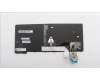 Lenovo 5N21M38305 NB_KYB 4C4TT50B-BK-LTN-ARA