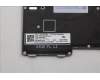 Lenovo 5N21M38372 NB_KYB 4C4TT50B-GY-LTN-ENG