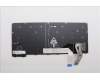 Lenovo 5N21M38474 NB_KYB 4C4TT50N-BK-CHY-HUN