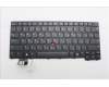 Lenovo 5N21M38484 Interne Tastatur, Russisch, Schwarz, Nicht_beleuchtet