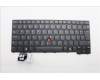 Lenovo 5N21M38485 Keyboard Internal, Slovenian, Black, Non-Backlight, UK