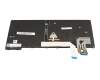 5N21M38544 Original Lenovo Tastatur DE (deutsch) schwarz mit Backlight und Mouse-Stick